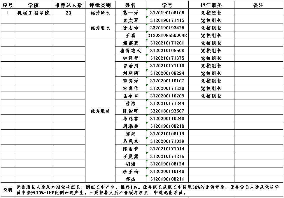 betway必威西汉姆联