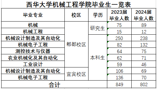 betway必威西汉姆联